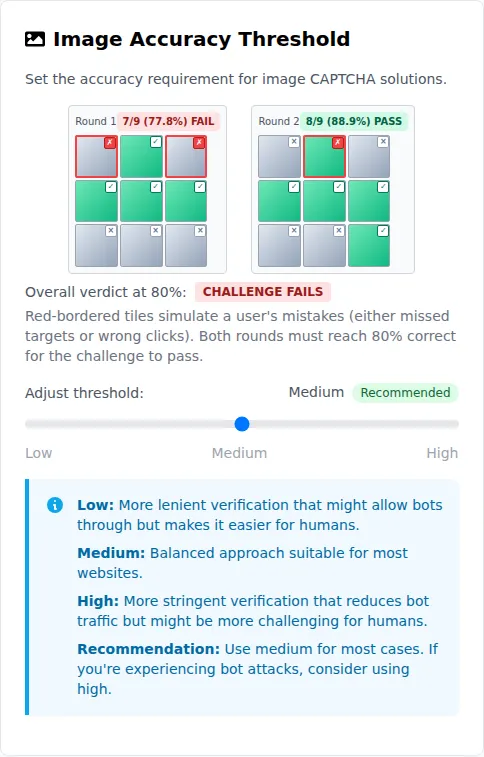 prosopo image accuracy threshold setting